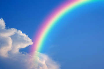 汽车质量投诉网